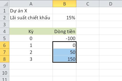 Bài tập Excel về cách sử dụng hàm NPV tính giá trị hiện tại ròng