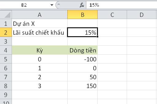 Bài tập Excel về cách sử dụng hàm NPV tính giá trị hiện tại ròng