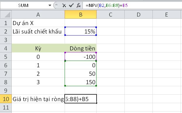 Bài tập Excel về cách sử dụng hàm NPV tính giá trị hiện tại ròng