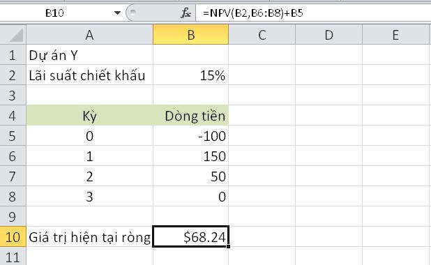 Bài tập Excel về cách sử dụng hàm NPV tính giá trị hiện tại ròng