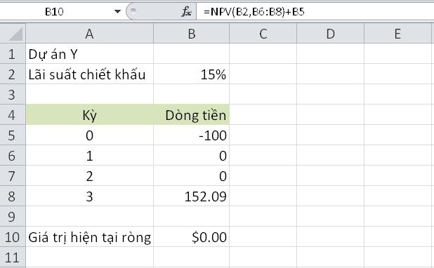 Bài tập Excel về cách sử dụng hàm NPV tính giá trị hiện tại ròng