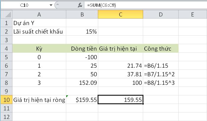 Bài tập Excel về cách sử dụng hàm NPV tính giá trị hiện tại ròng