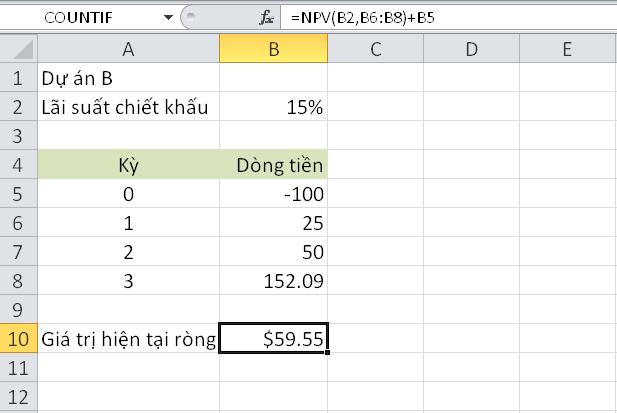 Bài tập Excel về cách sử dụng hàm NPV tính giá trị hiện tại ròng