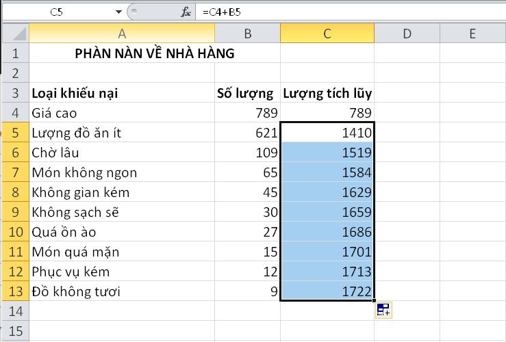 Cách vẽ biểu đồ pareto đối với các phiên bản khác 3
