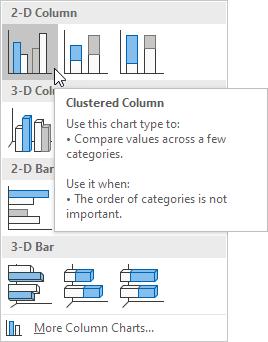 Cách vẽ biểu đồ pareto đối với các phiên bản khác 7