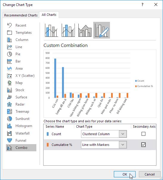 Cách vẽ biểu đồ pareto đối với các phiên bản khác 9