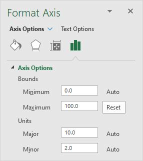 Cách vẽ biểu đồ pareto đối với các phiên bản khác 10