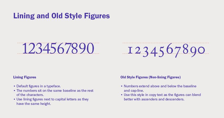 Tổng hợp kiến thức trình bày chữ Typography cần nhớ