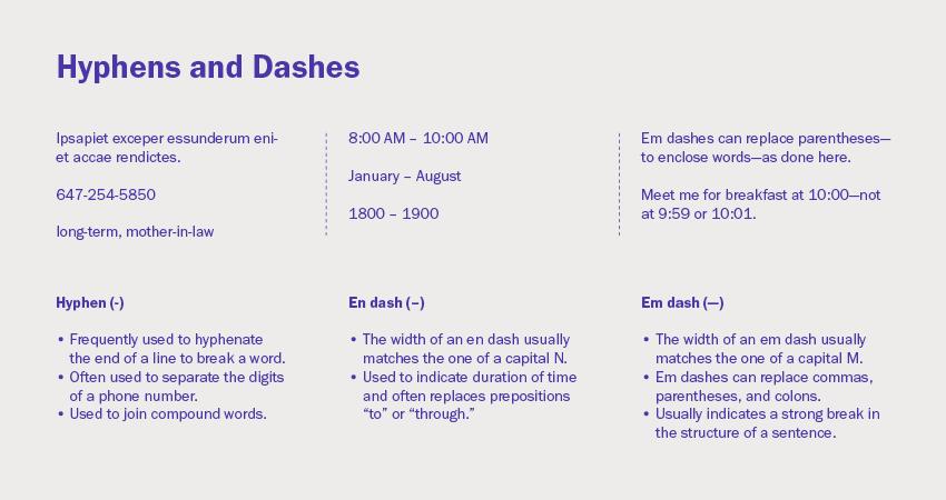 Tổng hợp kiến thức trình bày chữ Typography cần nhớ