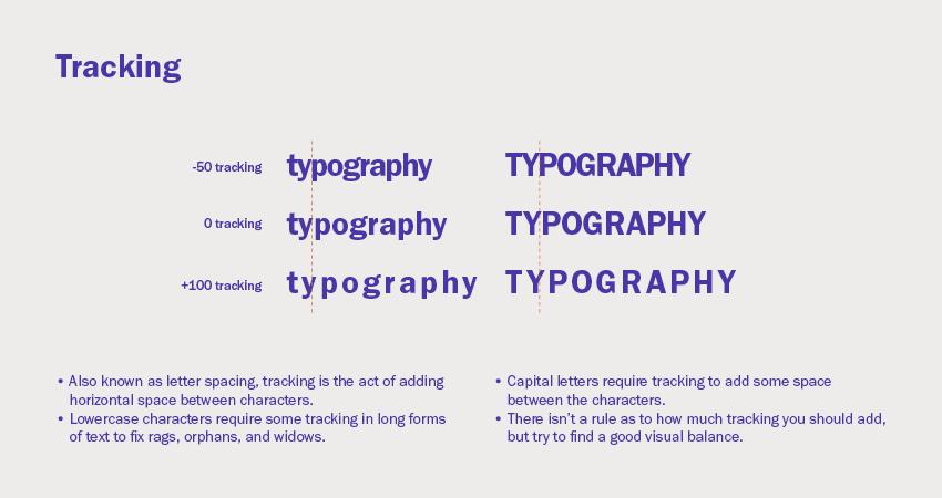 Tổng hợp kiến thức trình bày chữ Typography cần nhớ