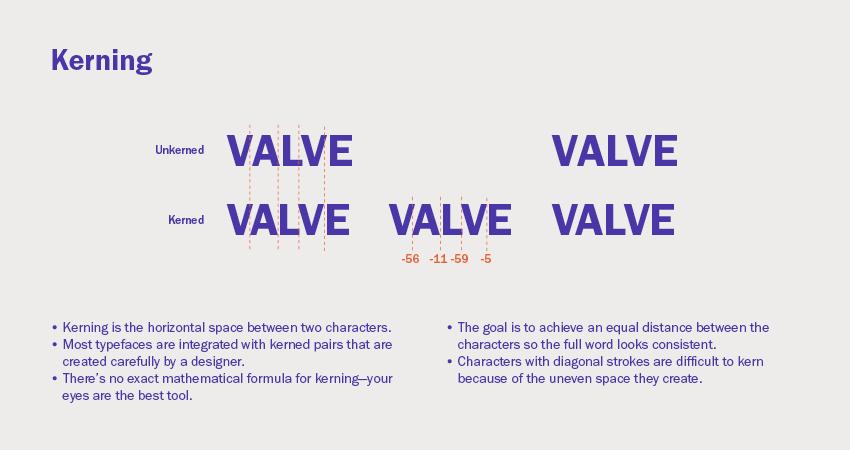 Tổng hợp kiến thức trình bày chữ Typography cần nhớ