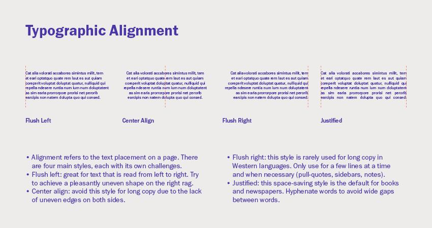 Tổng hợp kiến thức trình bày chữ Typography cần nhớ