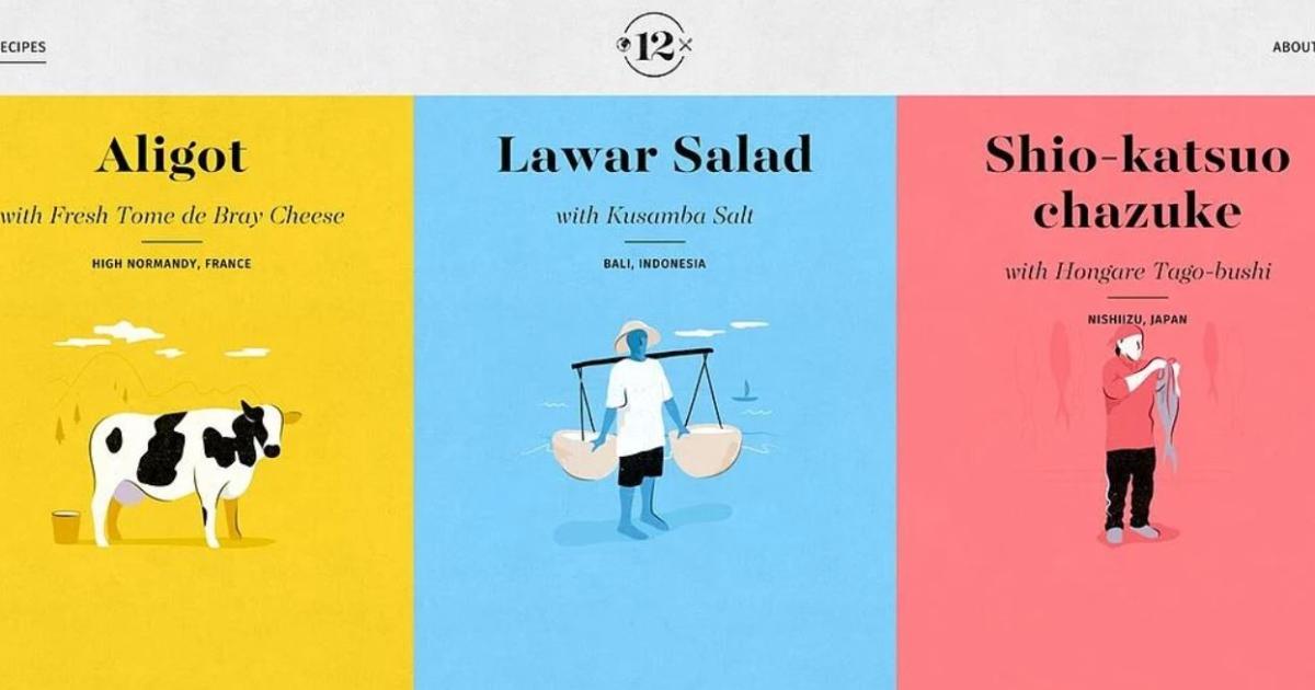 Tổng hợp kiến thức trình bày chữ Typography cần nhớ (Phần 2)