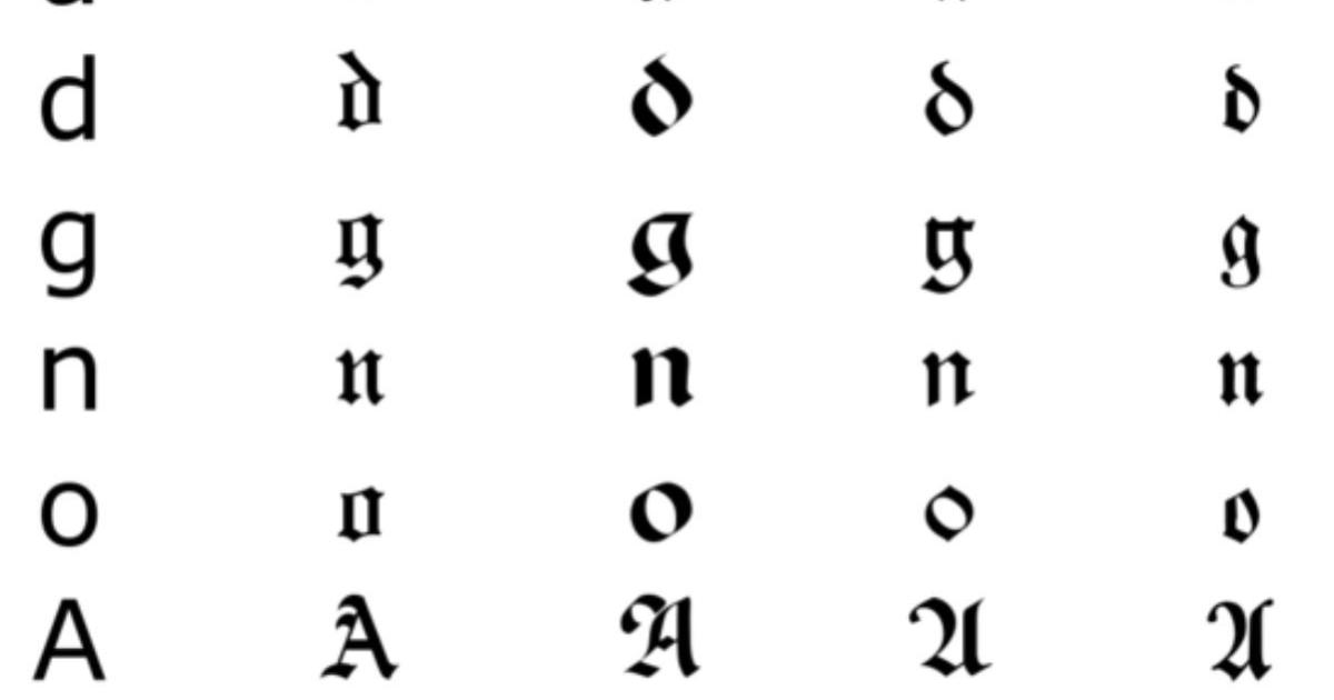 Tổng hợp kiến thức trình bày chữ Typography cần nhớ (Phần 2)