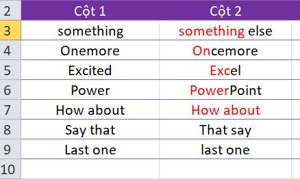 Hướng dẫn cách kiểm tra dữ liệu trong hai ô có khớp hay không trong Excel