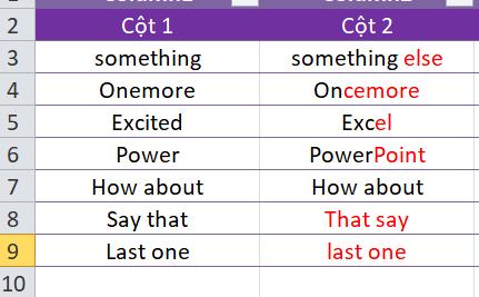 Hướng dẫn cách kiểm tra dữ liệu trong hai ô có khớp hay không trong Excel