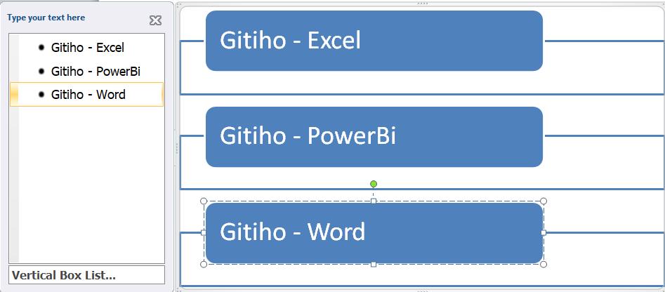 Hướng dẫn chuyển mục lục thành dạng sơ đồ trong Word