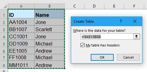 Hướng dẫn gộp nhiều bảng thành một trong Excel bằng Power query