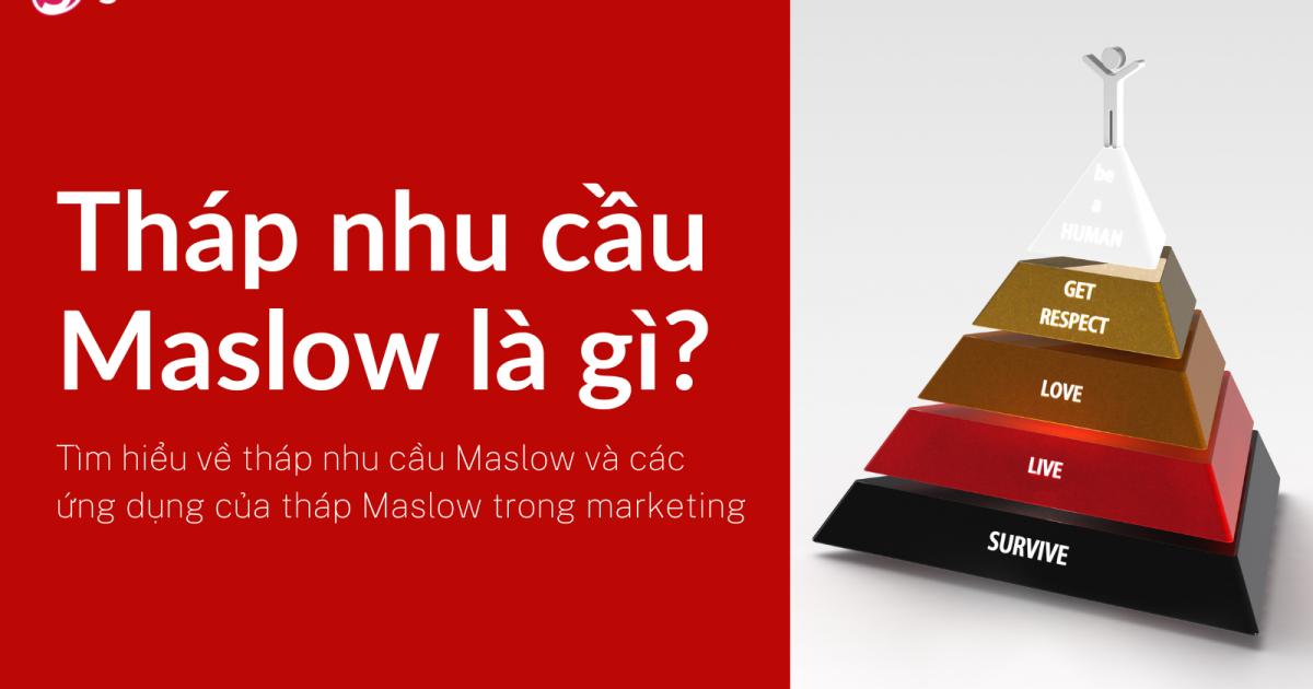 Tháp nhu cầu Maslow là gì? Những điều marketer cần biết về tháp Maslow