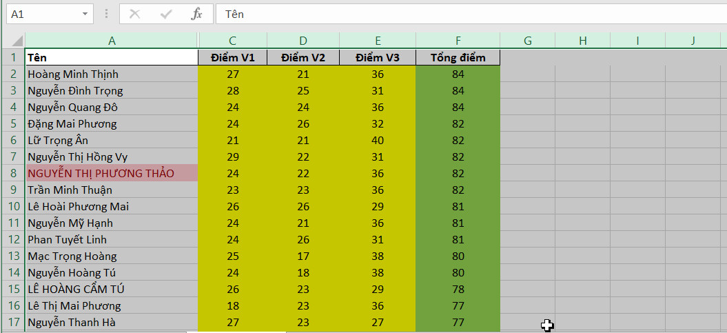 Hướng dẫn 4 cách bôi đen trong Excel đơn giản và nhanh chóng