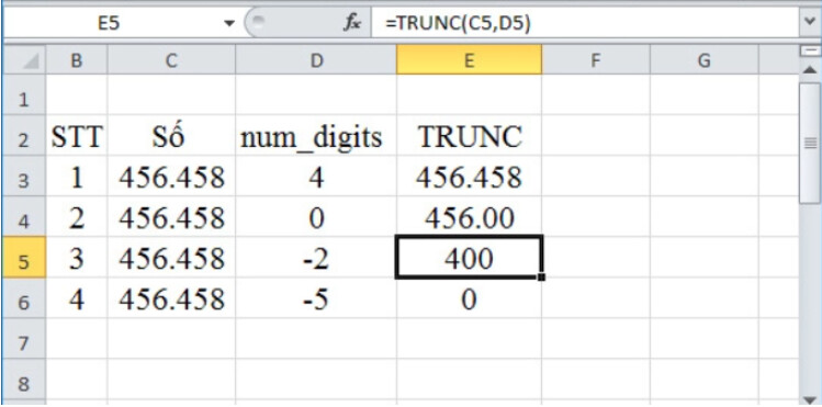Hướng dẫn 6 cách làm tròn số trong Excel đơn giản, nhanh gọn nhất