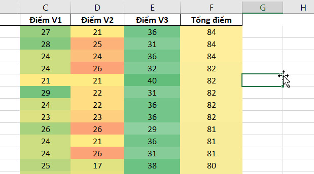 Hướng Dẫn Tô Màu Các Ngày Nghỉ Lễ Trong Excel 82023