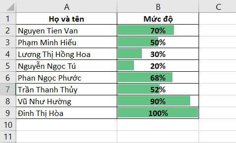 Cách Tô Màu Có Điều Kiện Trong Excel Đơn Giản, Dễ Hiểu