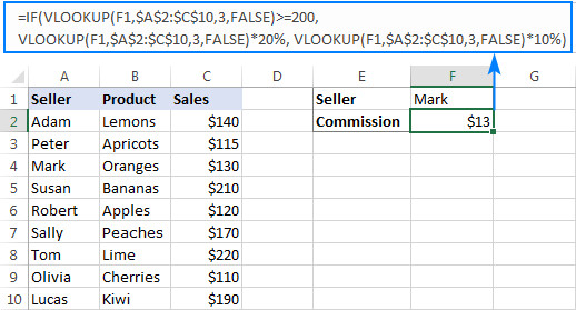 hàm vlookup kết hợp hàm if nhiều điều kiện