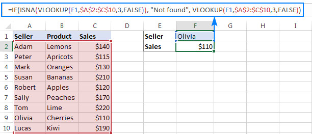 ẩn lỗi #N/A bằng công thức IF ISNA VLOOKUP