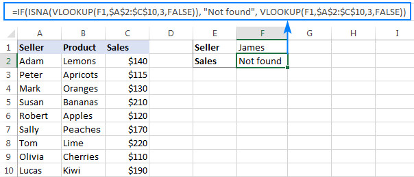 hàm if kết hợp vlookup và ISNA để ẩn lỗi #NA