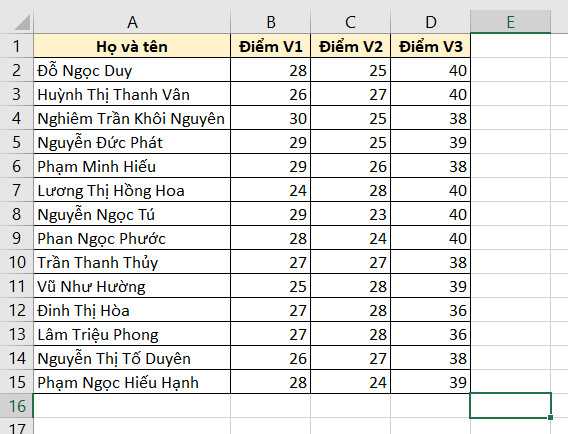 Cách sắp xếp tên trong Excel theo thứ tự bảng chữ cái