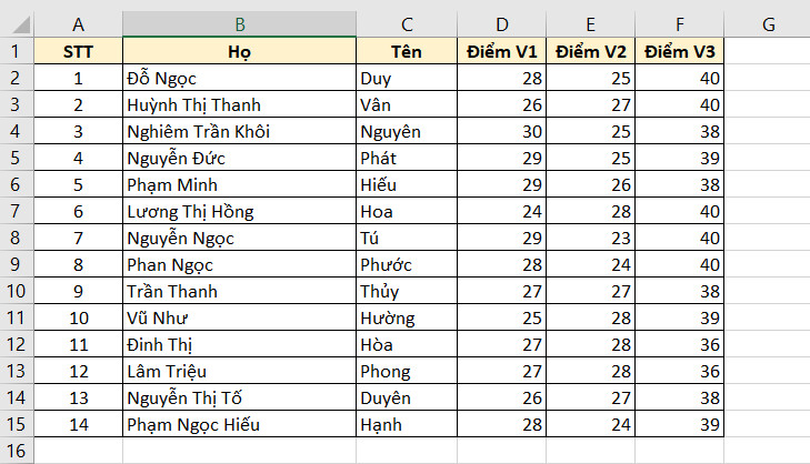 cách sắp xếp họ và tên theo abc trong excel