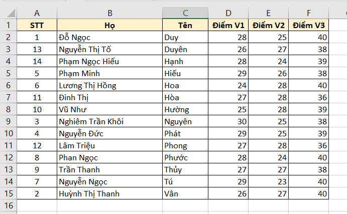 Cách sắp xếp tên trong Excel theo thứ tự bảng chữ cái