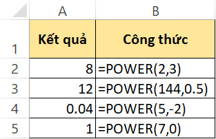 cachtinhluythuatrongexcel2