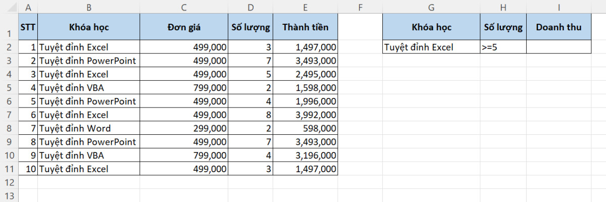 Hướng dẫn cách dùng hàm DSUM tính tổng có điều kiện trong Excel 7
