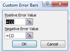 4 thủ thuật Excel để thêm tiện ích cực hay có thể bạn chưa biết