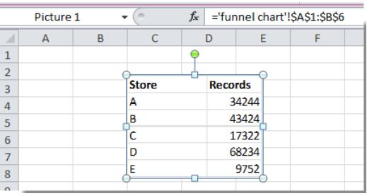 4 thủ thuật Excel để thêm tiện ích cực hay có thể bạn chưa biết