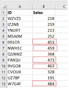 5 thủ thuật Excel cực hữu ích dân văn phòng nhất định phải biết