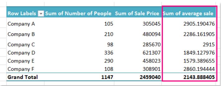 5 thủ thuật Excel cực hữu ích dân văn phòng nhất định phải biết
