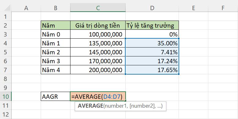 cách tính tốc độ tăng trưởng bình quân giai đoạn