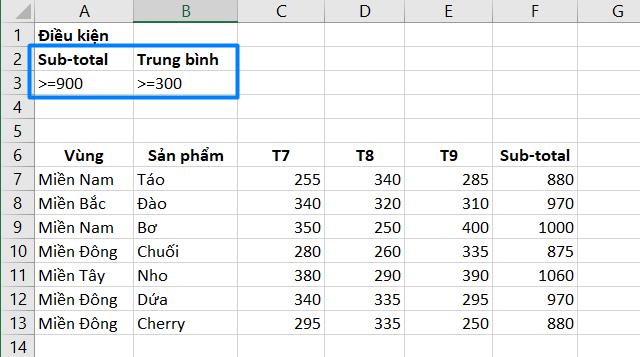 Tất tần tật về cách dùng Advanced Filter trong Excel có ví dụ chi tiết