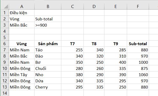 Tất tần tật về cách dùng Advanced Filter trong Excel có ví dụ chi tiết