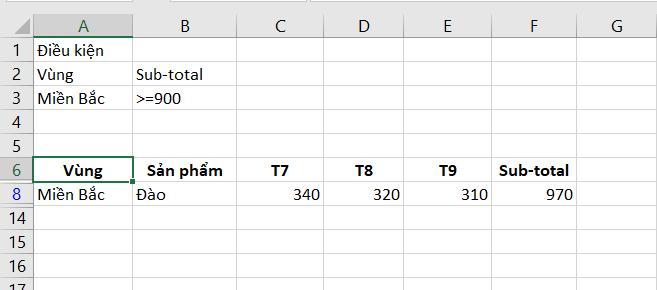 Tất tần tật về cách dùng Advanced Filter trong Excel có ví dụ chi tiết