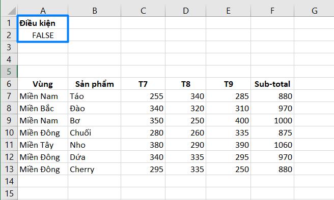 Tất tần tật về cách dùng Advanced Filter trong Excel có ví dụ chi tiết