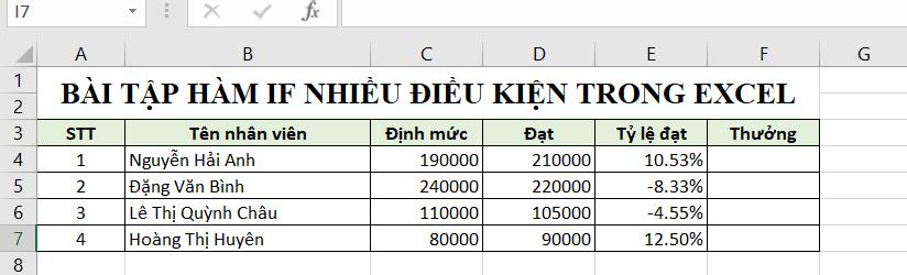 Tính tiền thưởng cho nhân viên bằng hàm IF