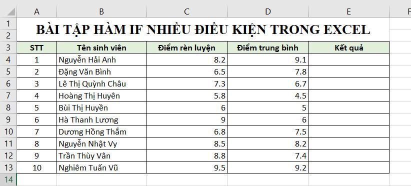 Bài tập hàm IF nhiều điều kiện kèm hướng dẫn giải chi tiết