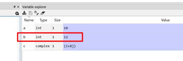 Biến số trong Python và các thao tác cơ bản bạn cần biết