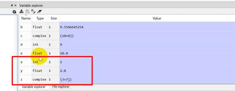 Biến số trong Python và các thao tác cơ bản bạn cần biết