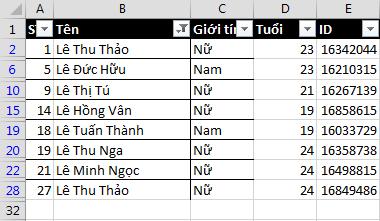 Kết quả thu được khi dùng ký tự * để lọc