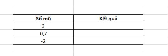 Hướng dẫn chi tiết cách sử dụng hàm EXP trong Excel